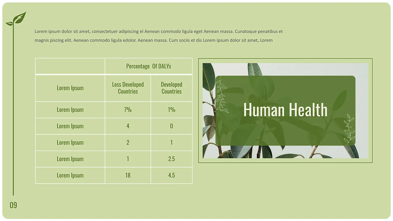 Human Health Slide of Environment Google Slide Template
