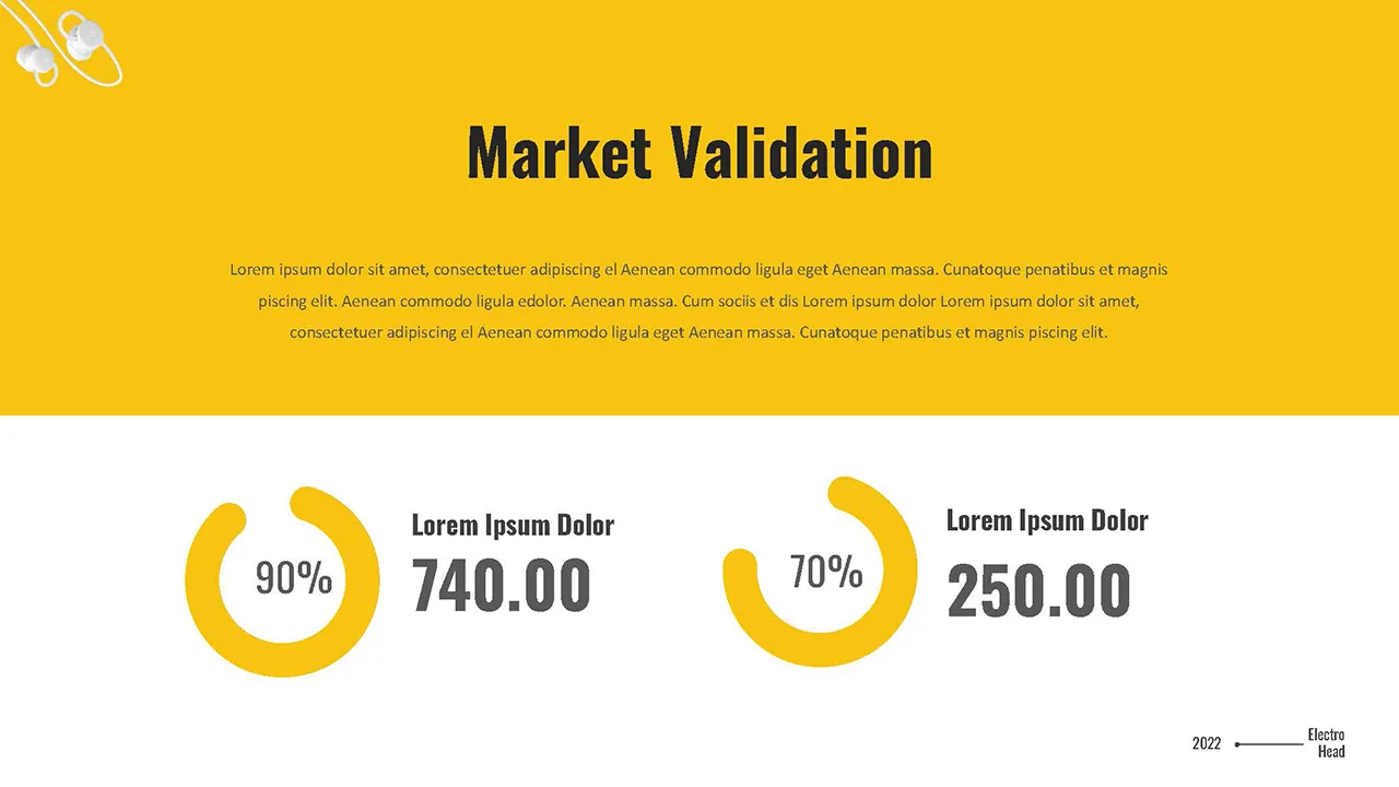 Market Validation Slide of Product Pitch Presentation Template