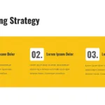 Marketing Strategy Slide of Product Pitch Google Slides Template