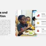 Meals and Nutrition Slide of Google Slides Templates School