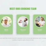 Meet our cooking team slide for organic food google slides theme template