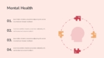 Mental Health PowerPoint Presentation Template and Google Slides