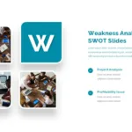 Modern google slides templates Weakness analysis slide of SWOT slides