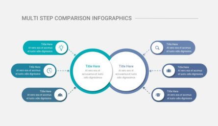 Multi-step Comparison Infographic Template for Google Slides