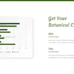 \Nature Presentation Templates for Google Slides Containing a Chart for Data Analysis