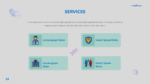 Nursing PowerPoint Themes Service Presentation Template