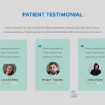 Nursing google slides theme patient testimonial slide