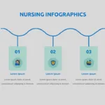 Nursing infographic presentation templates for google slides