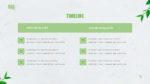 Organic Food Theme Timeline PowerPoint Template