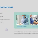 Post operative care slide for google slides Nursing presentation ideas template
