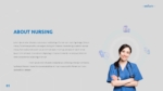 PowerPoint Templates About Nursing