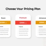 Pricing Plan Slide of School Presentation Templates for Google Slides