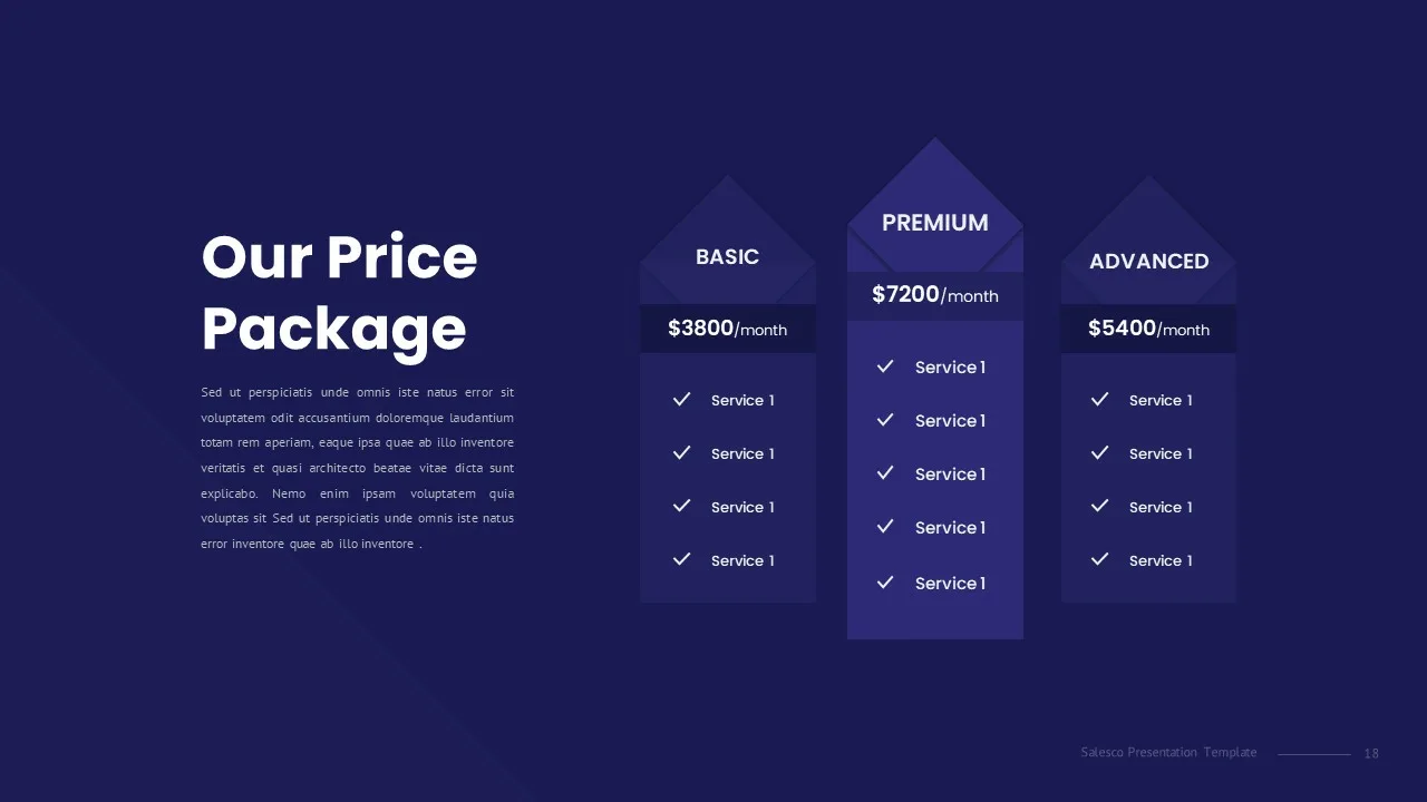 Pricing package slide for google slides sales pitch presentation template