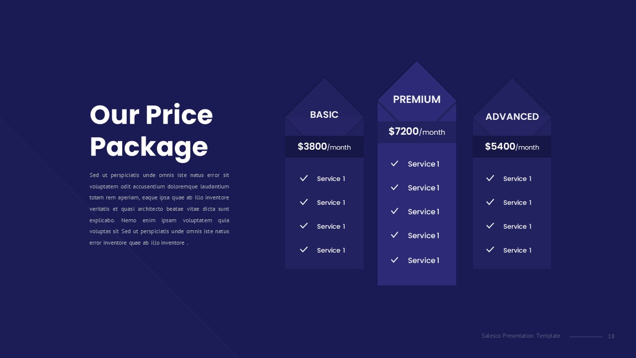 Pricing package slide for google slides sales pitch presentation template
