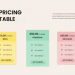 Pricing package table template for summer google slides theme business presentations