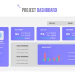 Project dashboard slide for project presentation google slides template