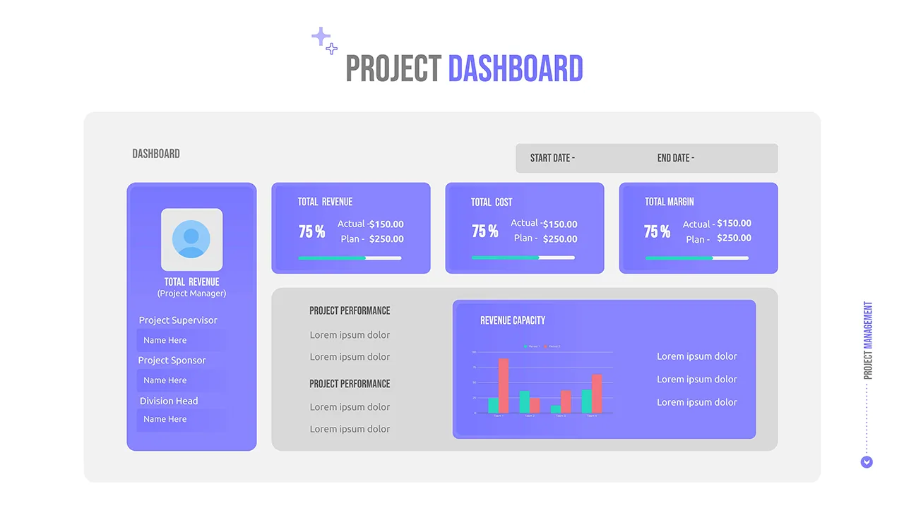 Project dashboard slide for project presentation google slides template