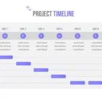 Project management google slides template project timeline slide with infographics
