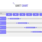 Project management presentation template for google slides with gantt chart