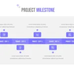Project milestone google slides template with infographics