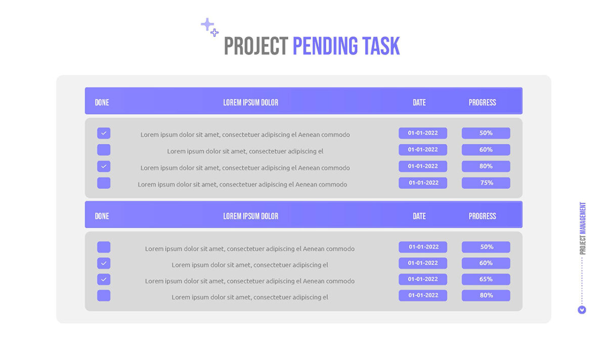 Project pending task slide for project presentation google slides ...