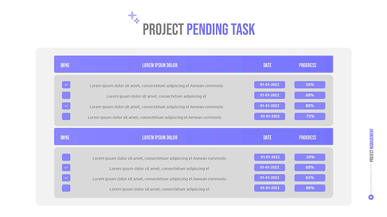 Project pending task slide for project presentation google slides template
