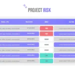 Project risk analysis slide for project management google slides template