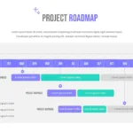 Project roadmap slide for project plan google slides template