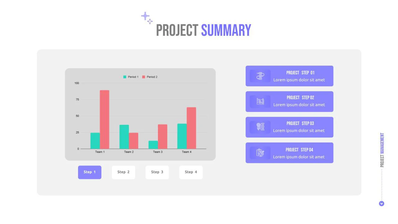 Project summary slide with graph and infographics for project management google slides template