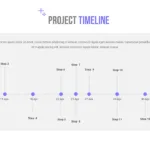 Project timeline slide for project management presentation google slides template