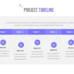 Project timeline slide for project presentation template for google slides
