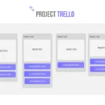 Project trello board slide for project management google slides template