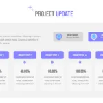 Project update slide for project plan google slides template