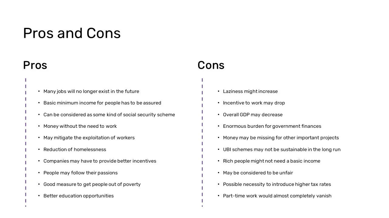 Pros and Cons Slide of Free Universal Basic Income Presentation Template