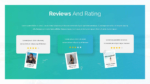 Review and Rating Travel Theme PowerPoint Template Free