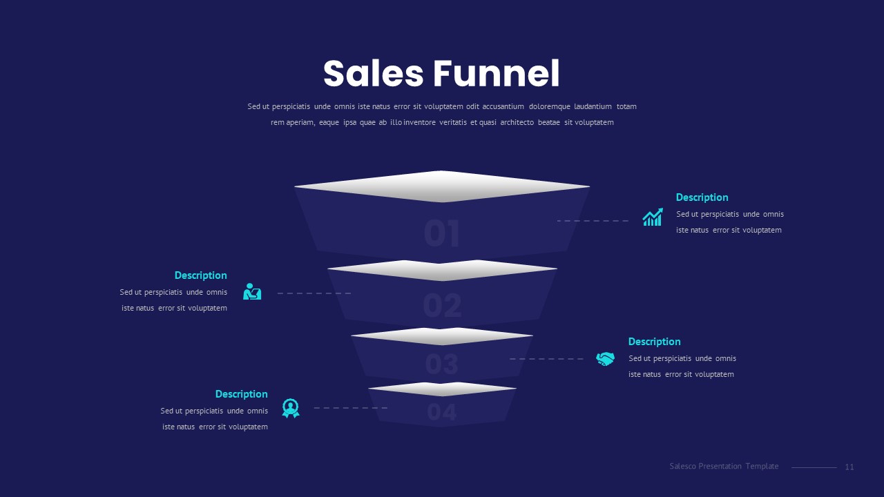 Sales funnel template for google slides