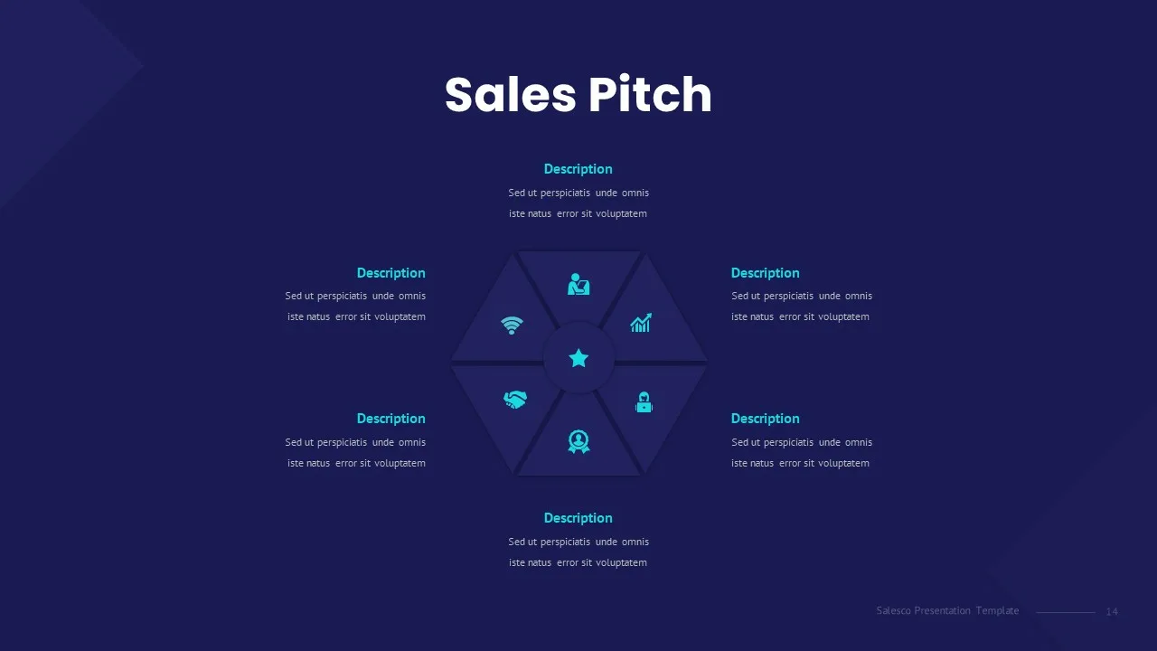 Sales pitch presentation templates for google slides