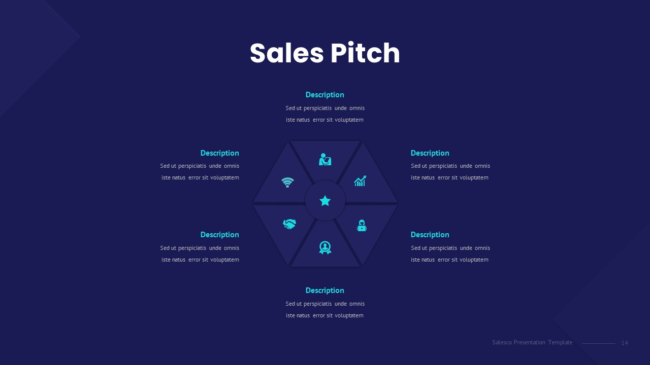 Sales pitch presentation templates for google slides