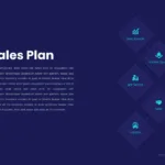Sales plan presentation templates for google slides
