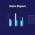 Sales report slide for google slides sales presentation template
