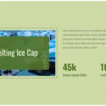 Slides on Environment Focusing Melting of Ice Cap