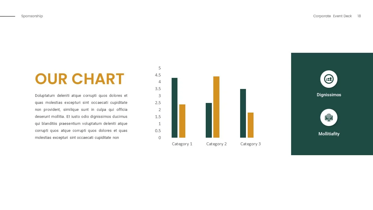 Sponsor presentation template for google slides with chart for company data analysis
