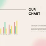 Summer google slides template for business presentation with chart for showing data analysis