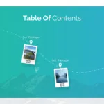 Table of contents slide in free travel google slides template