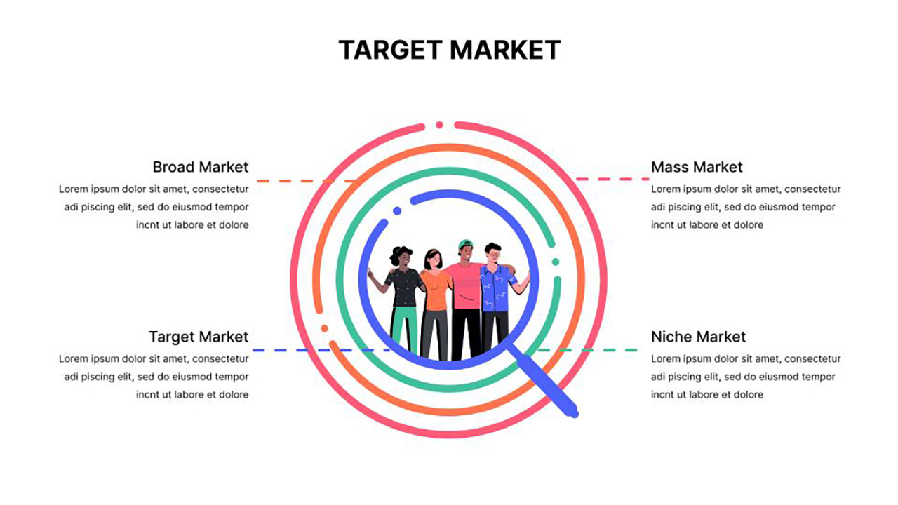 Target Market Infographics Template for Google Slides
