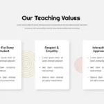 Teaching Values Slide of School Theme Google Slides Template