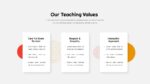 Teaching Values Slide of School Theme Google Slides Template