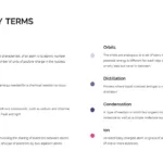 Terms related to chemistry slide for free chemistry google slides theme