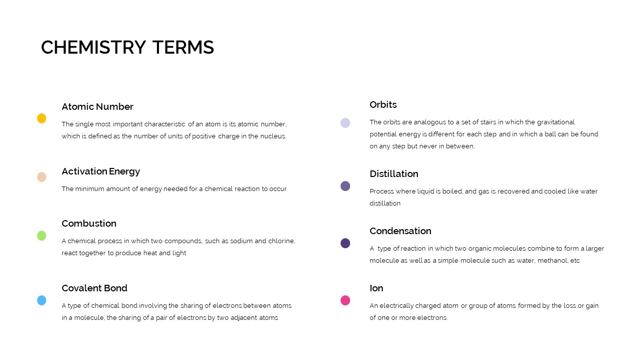 Terms related to chemistry slide for free chemistry google slides theme
