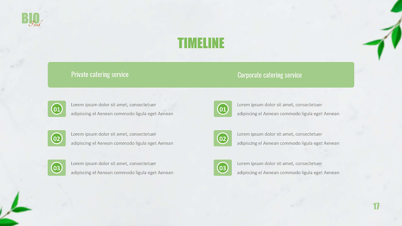Timeline slide in organic food google slides theme template
